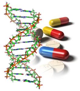 Φαρμακογενωμική Κλάδος'της'γενετικής ' Προβλέπει'την'ανταπόκριση του'ασθενή'σε'φαρμακευτικές αγωγές'μελετώντας'το