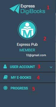 αποσύνδεσης από την πλατφόρμα Κέντρο 1 Express DigiBooks Logo/ Home Page 2 Πληροφορίες