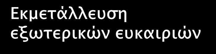 Ευκαιρίες (Opportunities) και Απειλές (Threats) To βασικό δόγμα της στρατηγικής διοίκησης