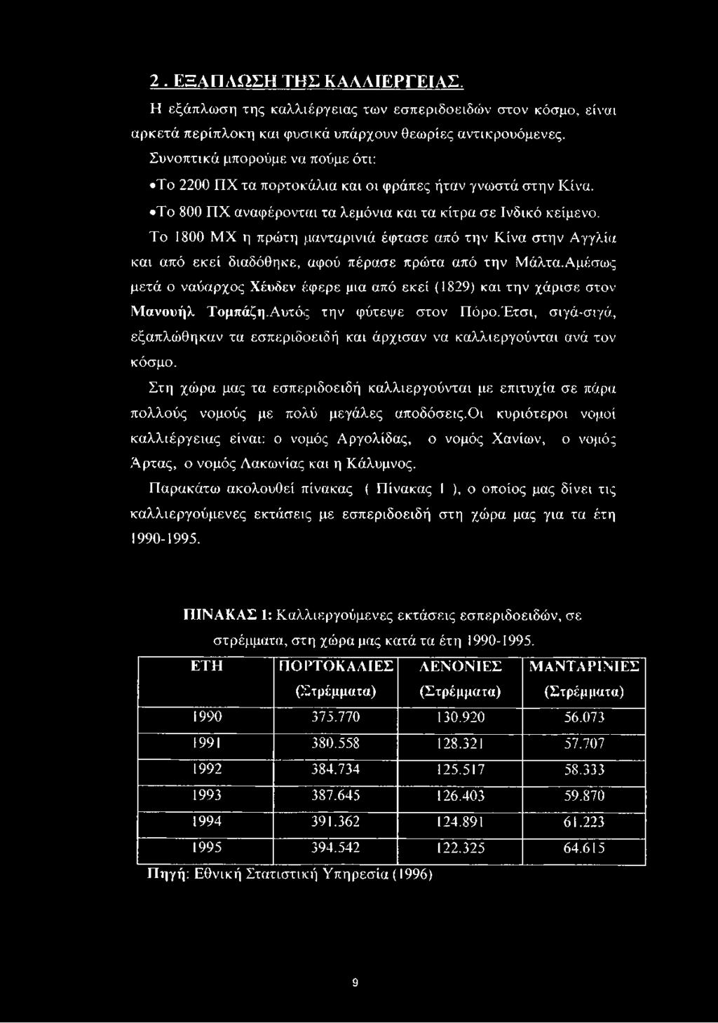 Το 1800 ΜΧ η πρώτη μανταρινιά έφτασε από την Κίνα στην Αγγλία και από εκεί διαδόθηκε, αφού πέρασε πρώτα από την Μάλτα.