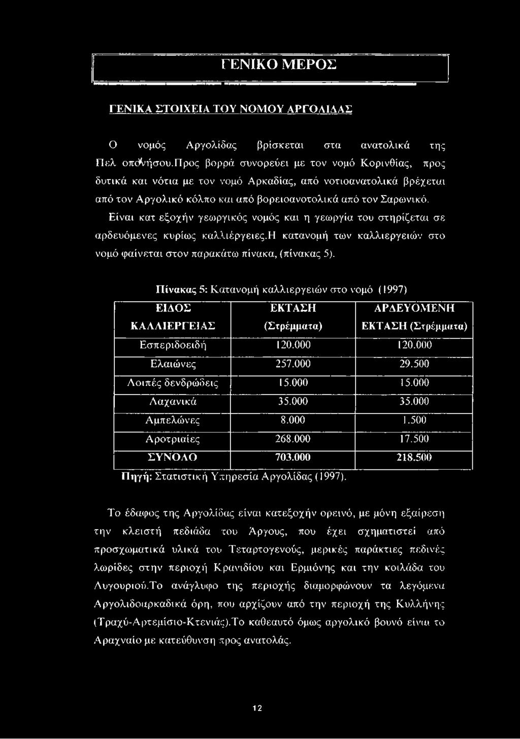 Είναι κατ εξοχήν γεωργικός νομός και η γεωργία του στηρίζεται σε αρδευόμενες κυρίως καλλιέργειες.η κατανομή των καλλιεργειών στο νομό φαίνεται στον παρακάτω πίνακα, (πίνακας 5).