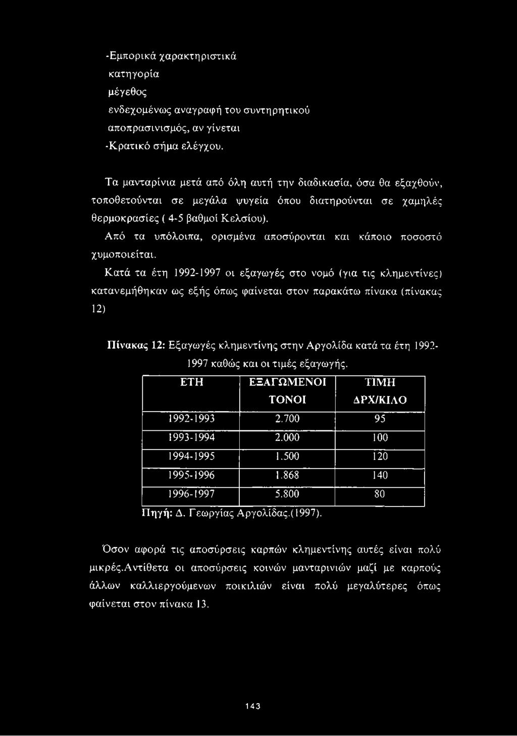 Από τα υπόλοιπα, ορισμένα αποσύρονται και κάποιο ποσοστό χυμοποιείται.