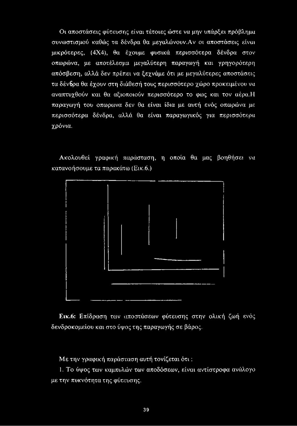 αλλά δεν πρέπει να ξεχνάμε ότι με μεγαλύτερες αποστάσεις τα δέν ρα θα έχουν στη διάθεσή τους περισσότερο χώρο προκειμένου να αναπτυχθούν και θα αξιοποιούν