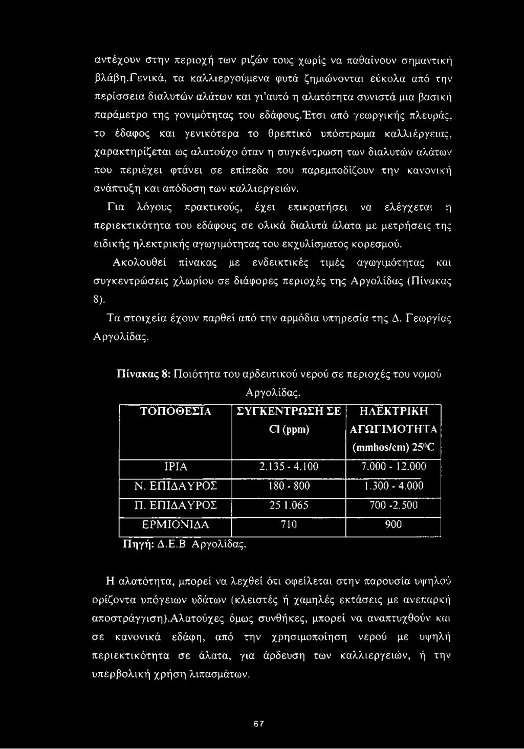 έτσι από γεωργικής πλευράς, το έδαφος και γενικότερα το θρεπτικό υπόστρωμα καλλιέργειας, χαρακτηρίζεται ως αλατούχο όταν η συγκέντρωση των διαλυτών αλάτων που περιέχει φτάνει σε επίπεδα που