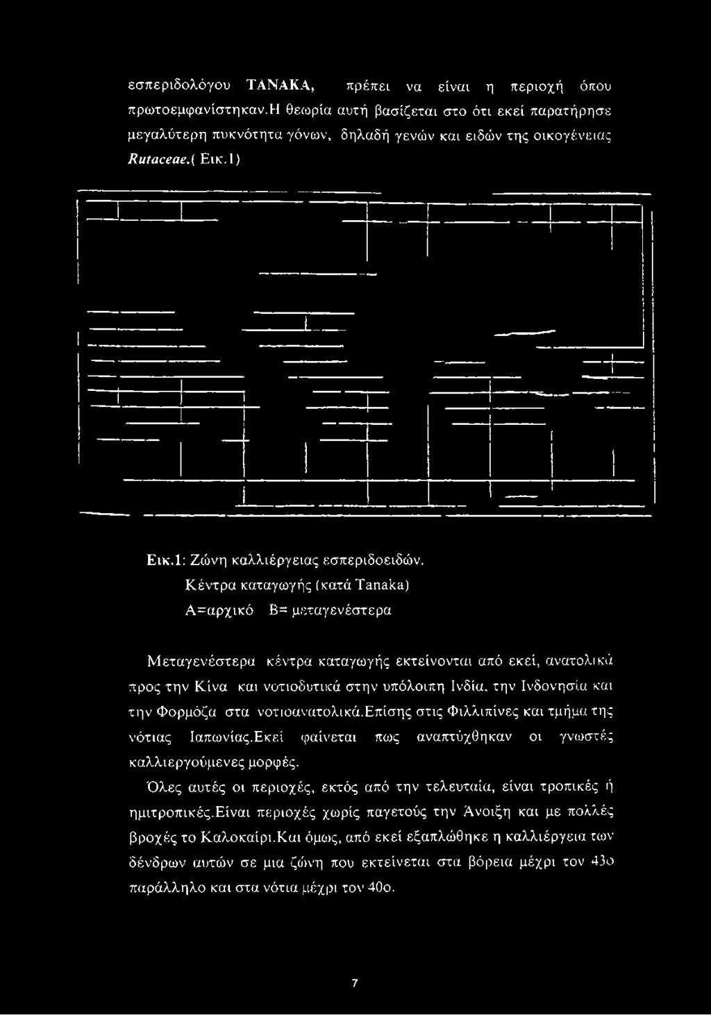 1: Ζώνη καλλιέργειας εσπεριδοειδών.