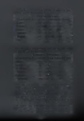 Π ΙΝ Α Κ Α Σ 9: ΤΑ Φ Υ Σ ΙΟ Λ Ο Γ ΙΚ Α Ο Ρ ΙΑ Π Ε Ρ ΙΕ Κ Τ ΙΚ Ο Τ Η Τ Α Σ ΤΩ Ν ΦΥΑΛΩΝ ΣΕ ΘΡΕΠΤΙΚΑ ΣΤΟΙΧΕΙΑ.