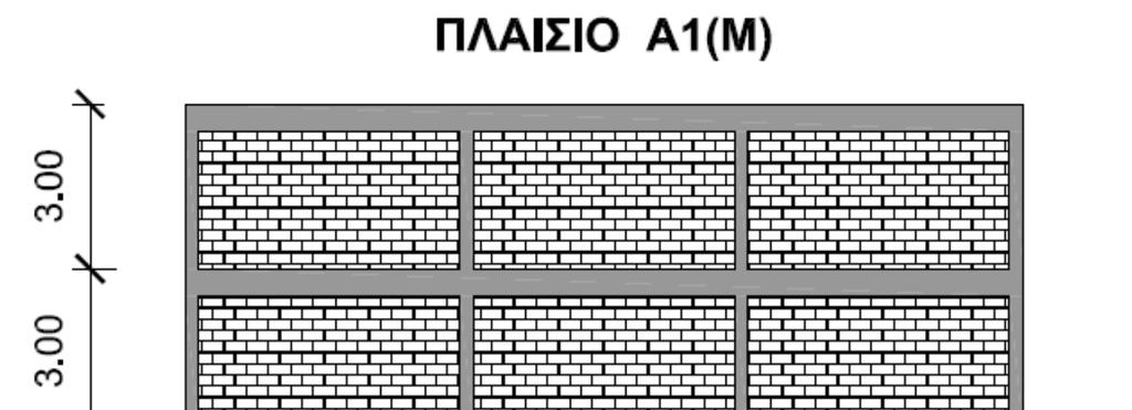Λατσός Λεωνίδας, Τουσµάνης Αριστείδης Σχήµα 8: Τα αρχικά τοιχοπληρωµένα πλαίσια, όπως αυτά προσοµοιώθηκαν Τα υλικά, οι διατοµές και