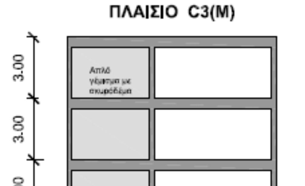 0,35 m σε κάθε µια από τις πλευρές του.