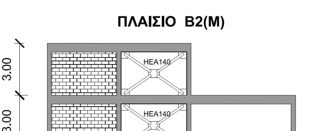 Τελικώς λ = = 1.27 = 1.12< 1.50 2 (6.72 / 2) 680.