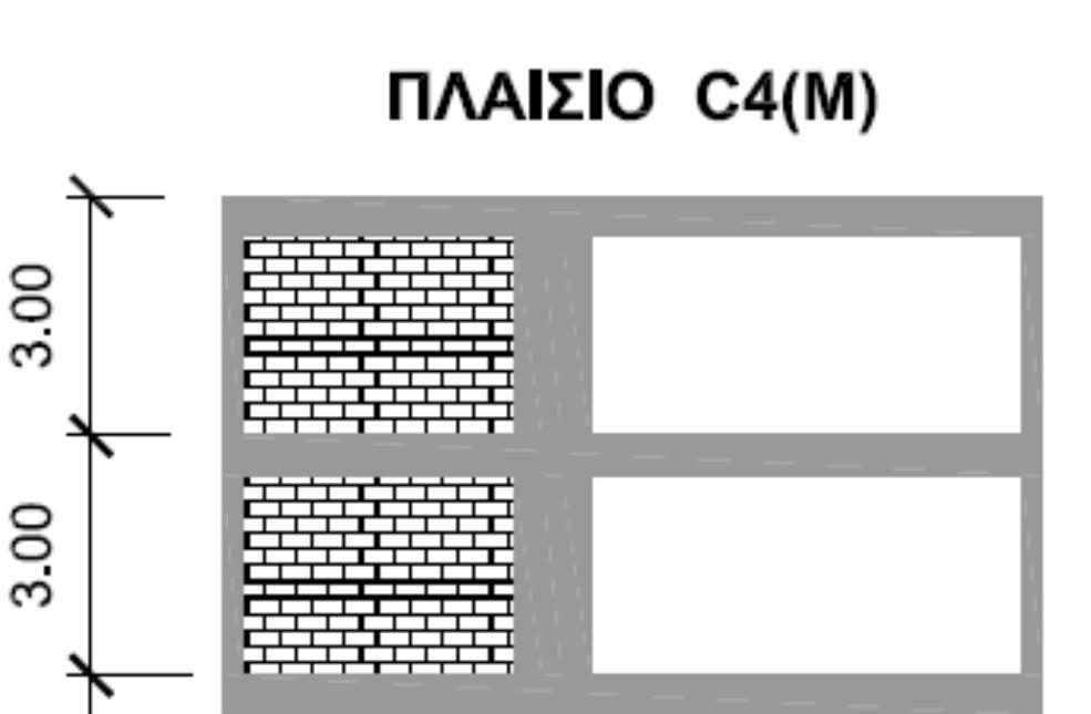 14 σύµφωνα µε τους νόµους υλικών (Μ-θ κτλ) που ορίστηκαν παραπάνω. Τα σηµεία µε τη τελεία: ( ) ορίζουνε τις στάθµες επιτελεστικότητας.
