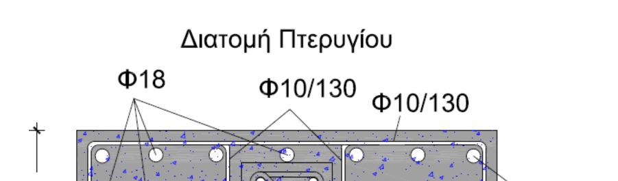 χρόνια).