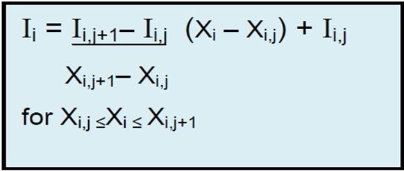 Όπου: X i = η παρατηρούμενη συγκέντρωση του i ρυπαντή I i,j = Η τιμή PSI του i ρυπαντή και το j σημείο μεταβολής του πίνακα.