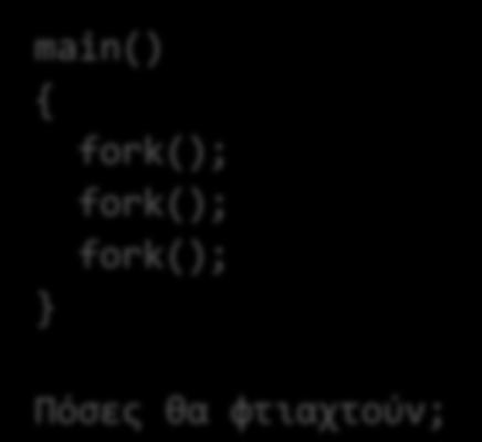 (ε) κώδικασ Β; (η) κώδικασ Γ;.