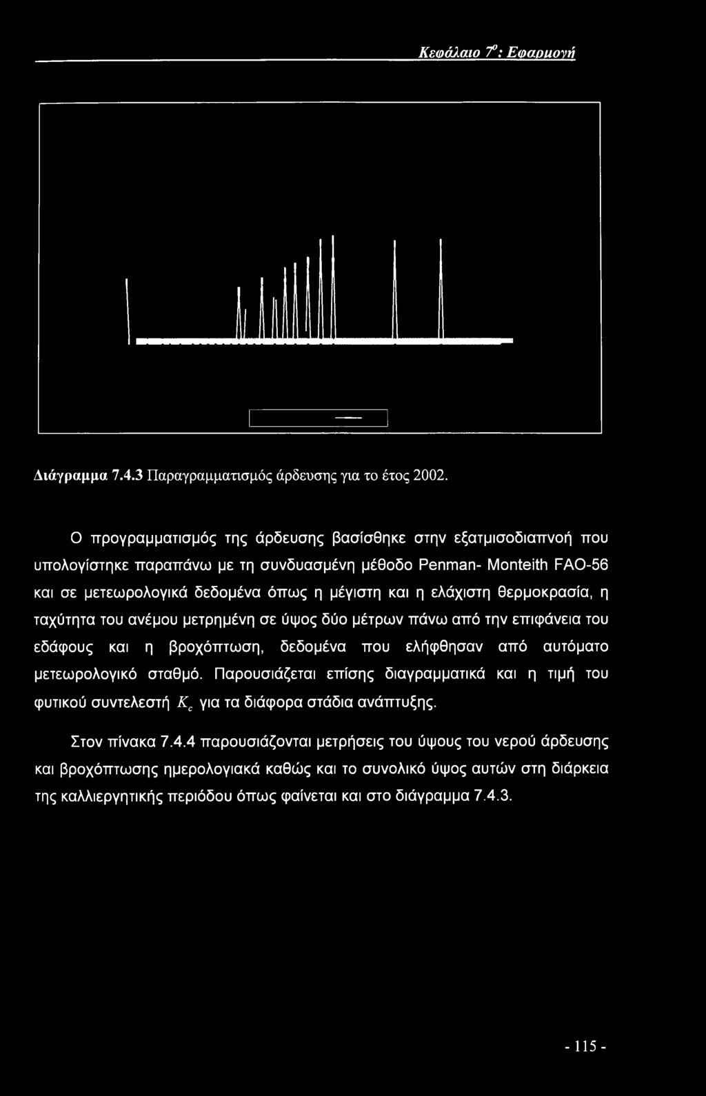 ελάχιστη θερμοκρασία, η ταχύτητα του ανέμου μετρημένη σε ύψος δύο μέτρων πάνω από την επιφάνεια του εδάφους και η βροχόπτωση, δεδομένα που ελήφθησαν από αυτόματο μετεωρολογικό σταθμό.