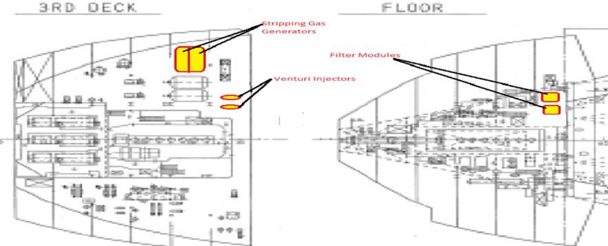 NEI Venturi Oxygen Stripping (VOS) Treatment system steel works calculations cost. Steal works E/R (+30%)($/Kg) 2.