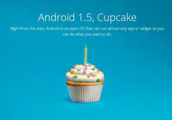 Android 1.5 Cupcake Εικόνα 5: Android 1.5 Cupcake Logo Κυκλοφόρησε στις 30 Απριλίου του 2009, και σηματοδότησε την πρώτη σημαντική αναβάθμιση του Android.