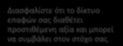 Διασφαλίστε ότι το δίκτυο επαφών σας διαθέτει