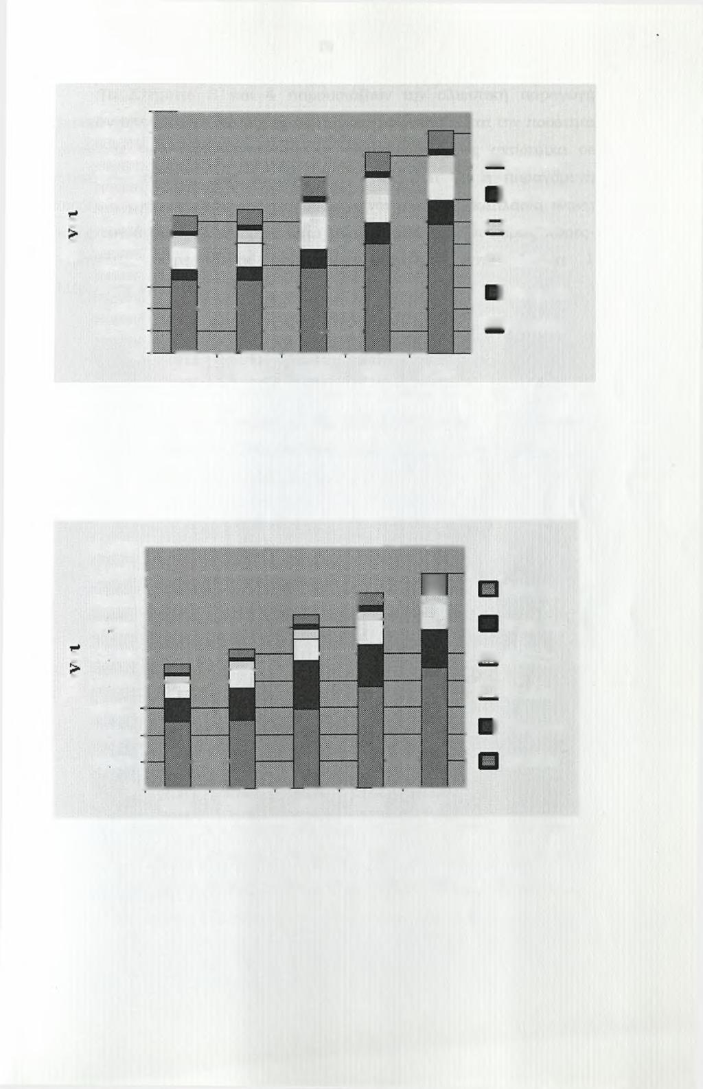 9 110,900 190,000 90.000 80,900 70.000 Ο 60,000 -Ο 50,000 ^ 40,000 Hi Λοιποί Ισπανία I I Γαλλία Π Ιταλία 30.000 20.