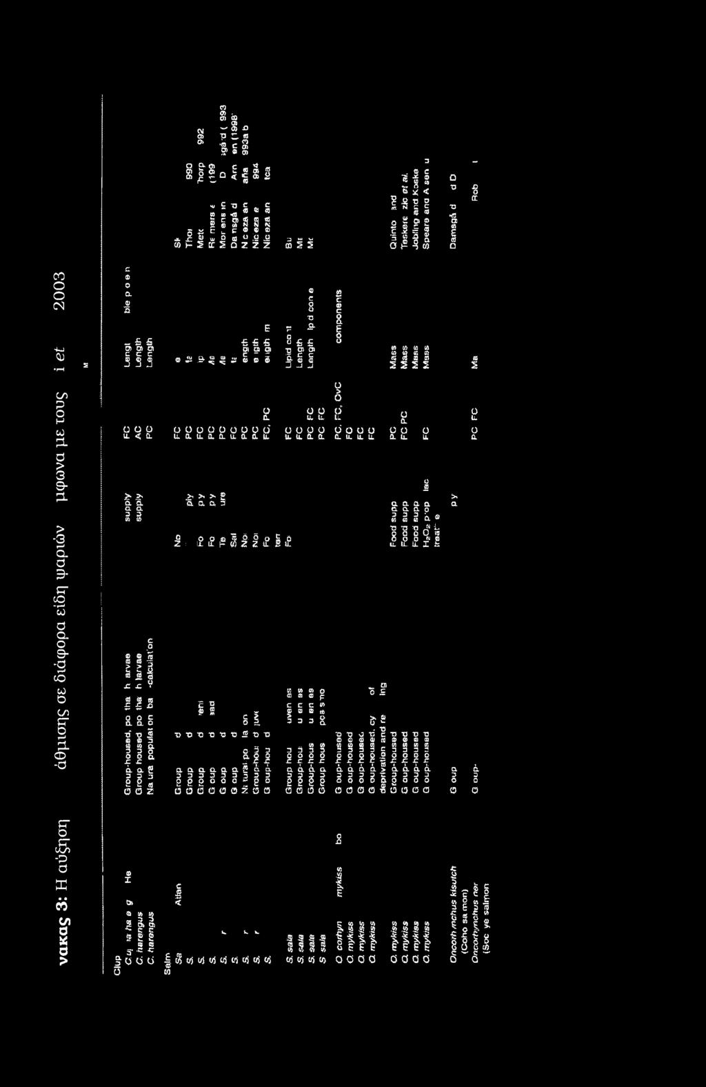 S> 2 Q. d 9- ST CO -T ' to d Q. O 9- -d r-j CO to O C/5 ST o T-> pi- CD -d C 0 CL Φ 5 - έ Ο) Oi 03 c c c 333 poo u. < a. S' a a 3 3 η ft c.0 si i 5 g s 5 i v III g o c a. a o tf P 0 0 3 1 t 88 4 a.
