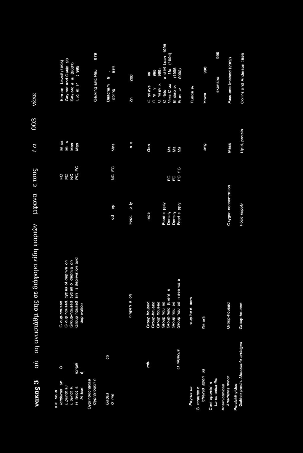 2 4 a & a a 3 3 3 3 ffl ο o 9 g S OOC5C3 o c 33 3 q '4» ^ «C I S c? ff ffl C «*11111 «*y -ο o x o eft rv <33 3 ta CC Ϊ5 D> C. «5 0 Φ c II It Is Cft s SJ JZ i 03 8 >* S) - Of c B o» <s 5 o u.