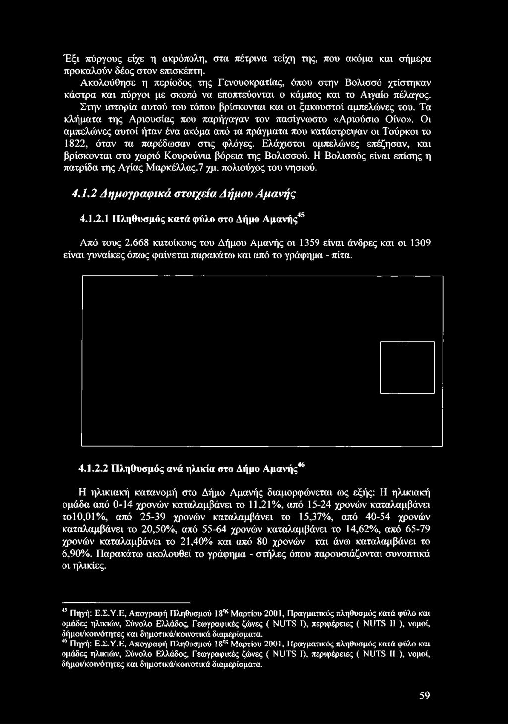 Στην ιστορία αυτού του τόπου βρίσκονται και οι ξακουστοί αμπελώνες του. Τα κλήματα της Αριουσίας που παρήγαγαν τον πασίγνωστο «Αριούσιο Οίνο».