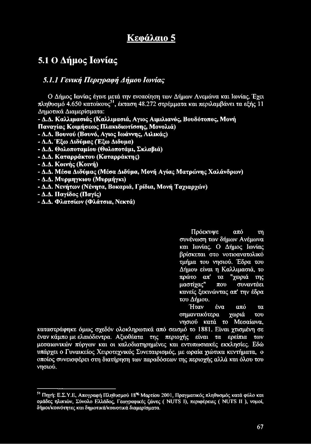 Δ. Έξω Διδύμας ('Εξω Δίδυμα) - Δ.Δ. Θολοποταμίου (Θολοποτάμι, Σκλαβιά) - Δ.Δ. Καταρράκτου (Καταρράκτης) - Δ.Δ. Κοινής (Κοινή) - Δ.Δ. Μέσα Διδύμας (Μέσα Διδύμα, Μονή Αγίας Ματρώνης Χαλάνδρων) - Δ.Δ. Μυρμηγκιού (Μυρμήγκι) - Δ.
