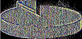 6.2.3 