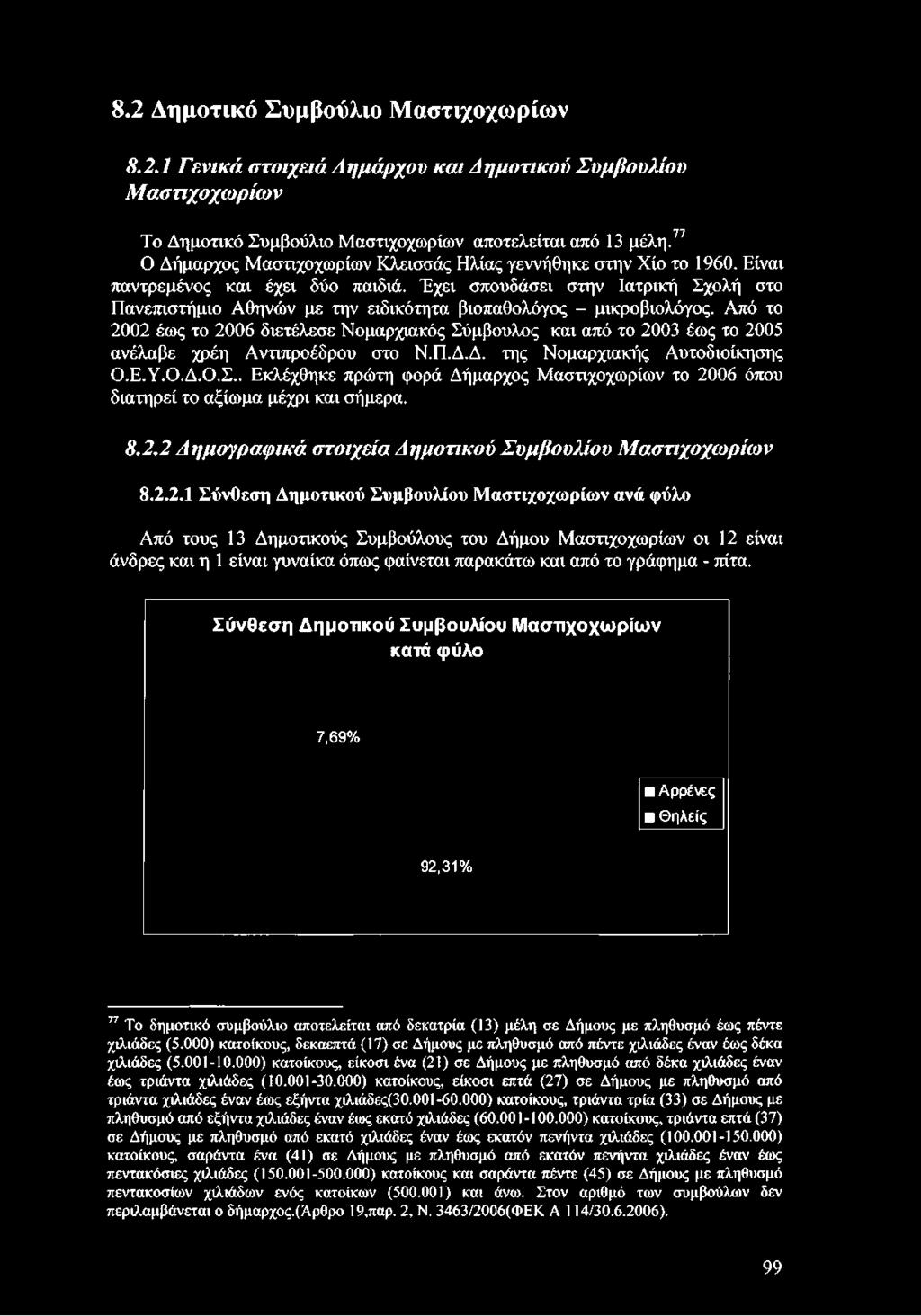 Έχει σπουδάσει στην Ιατρική Σχολή στο Πανεπιστήμιο Αθηνών με την ειδικότητα βιοπαθολόγος - μικροβιολόγος.