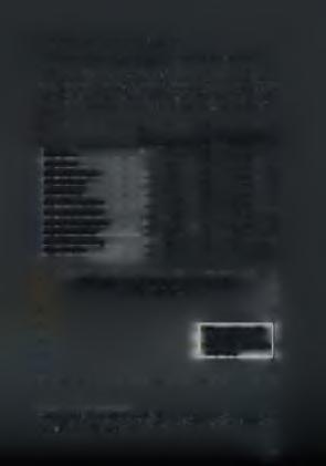 1.1.3 Οικονομικά Στοιχεία στο Νομό Χ ίο16 1.1.3.1 Οικονομικώς ενεργός και μη ενεργός πληθυσμός στο Νομό Χίο Ο οικονομικά ενεργός πληθυσμός στον Νομό Χίου ανέρχεται στα 17.