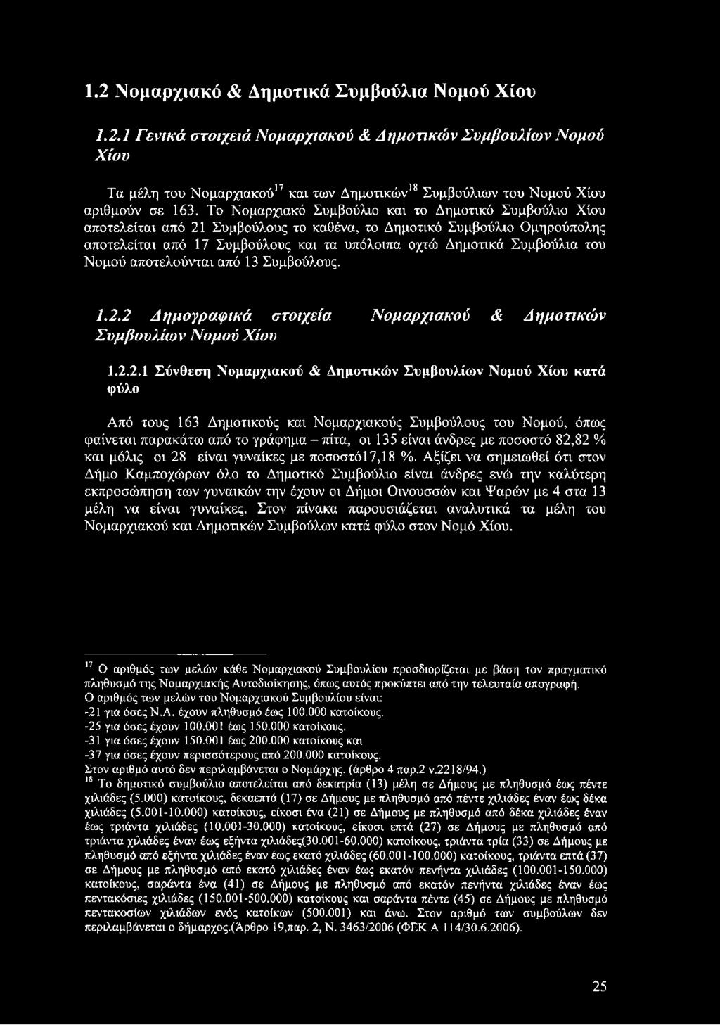 του Νομού αποτελούνται από 13 Συμβούλους. 1.2.