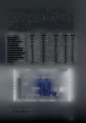 1.3.2.