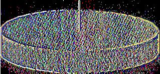 84,62% 3.