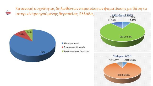 Πίλαθαο 1.