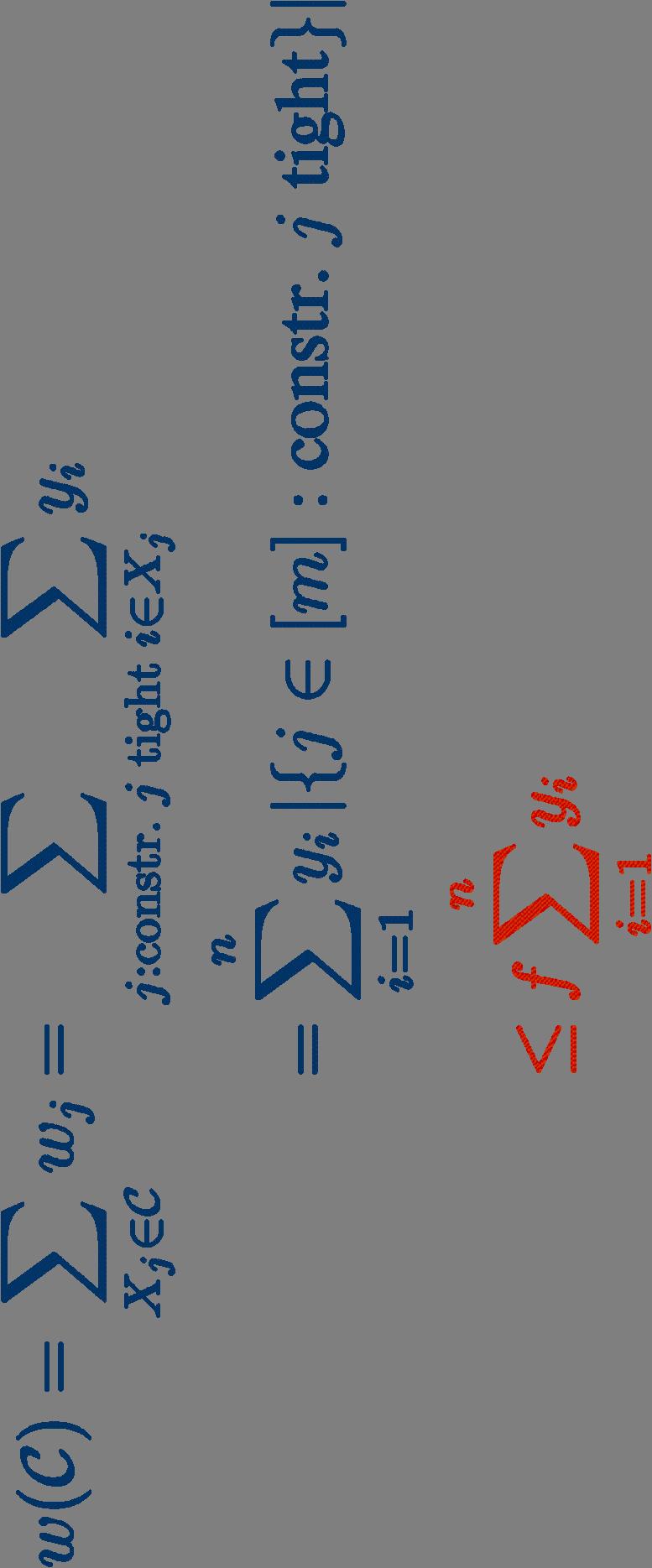 Set Cover: Dual Rounding Βέλτιστη λύση y στο δυϊκό με «κέρδος» OPT.