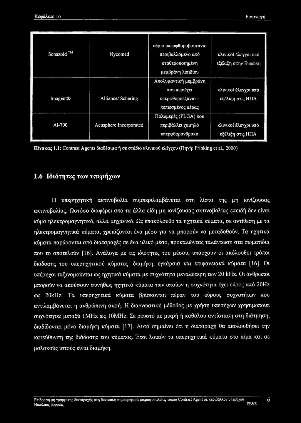 εξέλιξη στις ΗΠΑ Πίνακας 1.1: Contrast Agents διαθέσιμα ή σε στάδιο κλινικού ελέγχου (Πηγή: Frinking et al., 2000) 1.