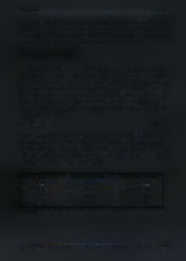 Κεφάλαιο Ιο Εισαγωγή 2 ^ όπου Is (watt/m ) η ένταση του σκεδαζόμενου υπερηχητικού σήματος, Ij (watt/m ) η ένταση του προσπίπτοντος σήματος, σ (m ) ο συντελεστής σκέδασης του επιστρεφόμενου σήματος