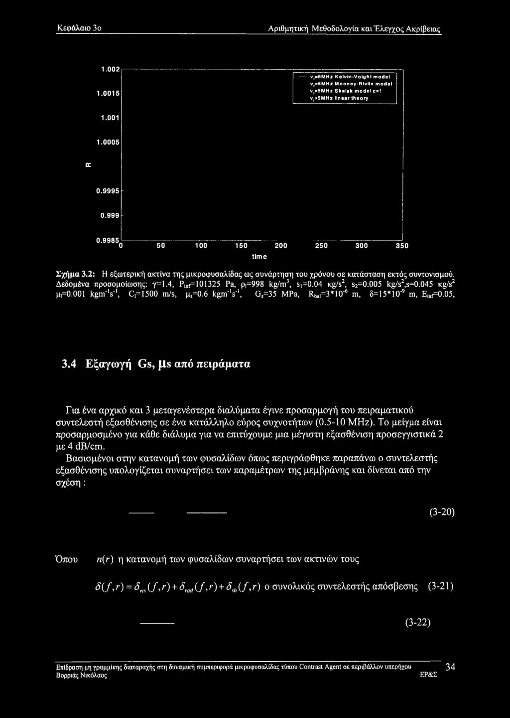 4, Pin(=101325 Pa, ρι=998 kg/m3, s^o.04 Kg/s2, s2=0.005 kg/s2,s=0.045 Kg/s2 μ,=0.001 kgm'v, C,=1500 m/s, μ5=0.6 kgm' s"', Gs=35 MPa, Rba,=3*10 6 m, δ=15*10 9 m, Einf=0.05, 3.