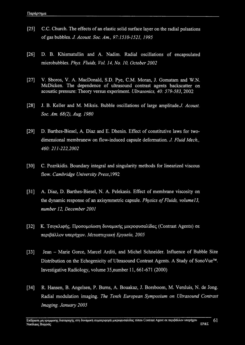 The dependence of ultrasound contrast agents backscatter on acoustic pressure: Theory versus experiment. Ultrasonics, 40: 579-583, 2002 [28] J. B. Keller and M. Miksis.