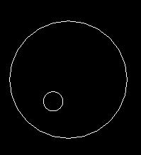 n=1, β) n= και γ) n=3.