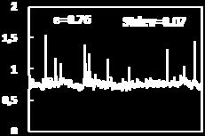 1,5 1,5 QL=3. lt/min 1,5 1 3 1,5 1 3 1,5 1 3 1,5 R 1 3 QL=.