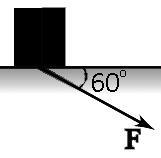 ΑΣΚΗΣΕΙΣ Θ.Μ.Κ.Ε. (Όπου χρειάζεται g=10m/s 2 ) 1. Ένα σώμα μάζας 2kg ηρεμεί σε οριζόντιο επίπεδο στη θέση Α.