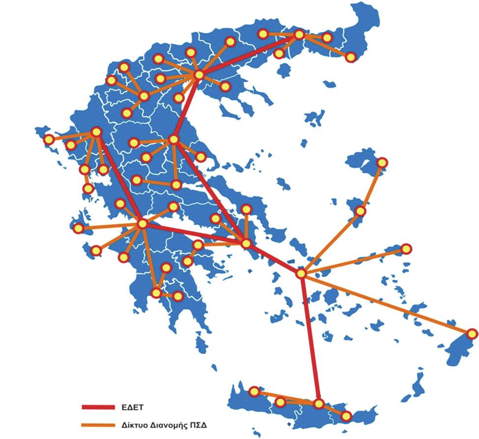 Αρχιτεκτονική Δικτύου (1) Δίκτυο Κορμού ΕΔΕΤ - Εθνικό Δίκτυο Έρευνας & Τεχνολογίας Συνέργια και συμπληρωματικότητα Ελαχιστοποίηση κόστους λειτουργίας Δίκτυο
