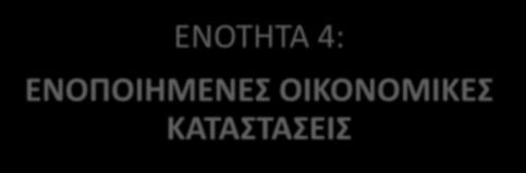 ΕΝΟΤΗΤΑ 4: ΕΝΟΠΟΙΗΜΕΝΕΣ