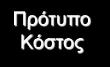 Απολογισμός Αποθεμάτων & Μέτρηση Κερδοφορίας Πρότυπο