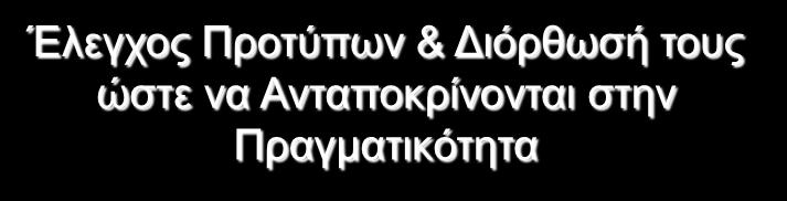 τους ώστε να Ανταποκρίνονται στην