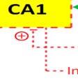 (DG) και την CA3 περιοχή αμβλύνεται με την ηλικία,