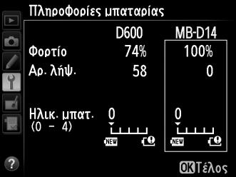 Λάβετε υπόψη ότι ορισμένες φορές το κλείστρο απελευθερώνεται χωρίς να εγγραφούν φωτογραφίες, για παράδειγμα κατά τη μέτρηση της προτοποθετημένης ισορροπίας λευκού.