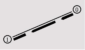 set null0 [new Agent/Null] $ns attach-agent $n1 $null0 Έπειτα από αυτό μένει να συνδέσουμε τους agent μεταξύ τους, να ορίσουμε το χρονικό σημείο στο οποίο θα αρχίσει η αποστολή δεδομένων και το