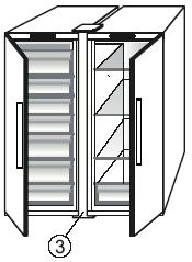 Η αριστερή πλευρά του ψυγείου είναι εξοπλισμένη με ειδικό μηχανισμό για να αποφεύγονται τα προβλήματα υδρατμών μεταξύ των συσκευών.