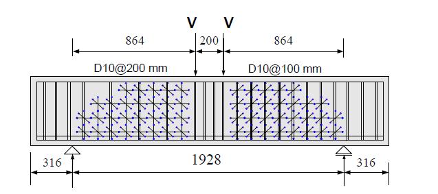 Τα strain gages τοποθετήθηκαν στα δοκίμια σε συγκεκριμένες θέσεις γύρω από το σημείο εφαρμογής της τέμνουσας και μετρήθηκε το άνοιγμα της ρωγμής και η ολίσθηση των χειλών αυτής. Σχήμα 4.